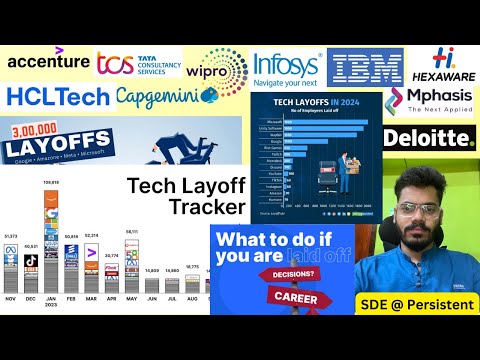 Layoff 2024 | Force Resignation | New Job Hunting | Naukri Fast Forward