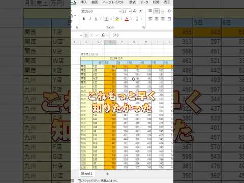 【Excel】選択したセルの行と列に色を付ける！