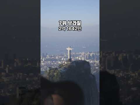 세계 인구 순위 TOP 10.