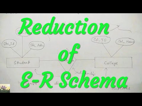 Reduction of E-R Schema || How to reduce the database E-R diagram into Tables || ethical life media