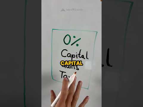 Don't make this Mistake when you buy Assets! ❌ #wealth #wealthbuilding  #tax #shorts