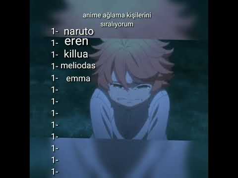 anime ağlama kişileri sıralıyorum #shorts #short