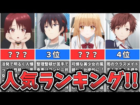 【お隣の天使様にいつの間にか駄目人間にされていた件】キャラクター人気ランキング