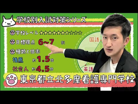 【再アップ】東京都立北多摩看護専門学校の傾向と対策【看護受験チャンネル】