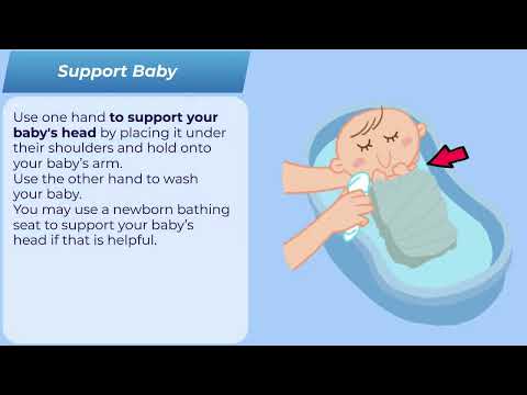 Newborn Bathing Swaddle