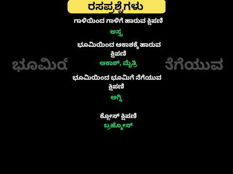 Daily quiz questions in kannada|ksrp,psi,pdo,police, village accountant in 2024