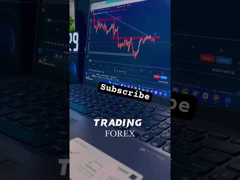 Trading #forextrading #shorts #tradingpatterns