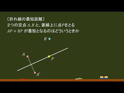 〔数Ⅱ・図形と方程式〕折れ線の最短距離 －オンライン無料塾「ターンナップ」－