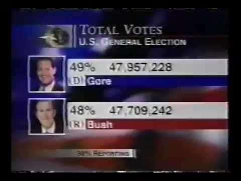 2000 Presidential Election Bush vs. Gore Part 30 /final part