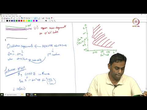 Lec 47 Neutrino experiments