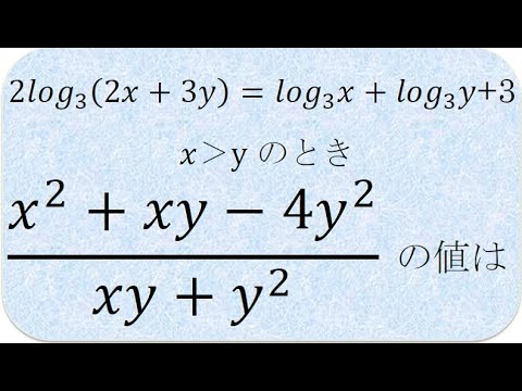 数学の解説書　対数関数（神戸女子大）