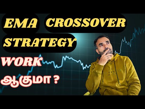 Moving Average Crossover Strategy Work ஆகுமா ?