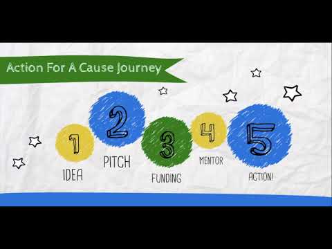 Kids4Kids | What is Action for a Cause? | Action for a Cause