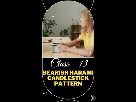 Class-13, Bearish Harami Candlestick Pattern Rule #Harami #Bearish #shorts #Syed's-StockMarket