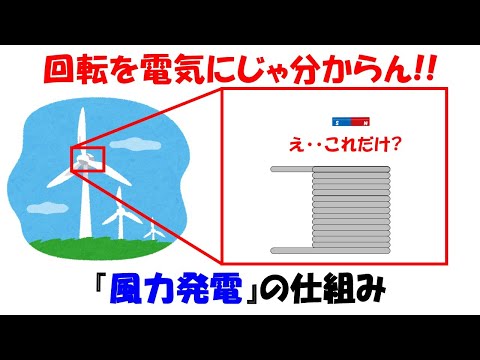 【再生可能エネルギー】風力発電の仕組み。回転を電気にじゃ分からんよな。【電磁誘導】【磁場】