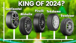 6 Best All-Season Tyres in 2024