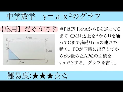 中学数学　y＝ａｘ²のグラフ　動く点P問題