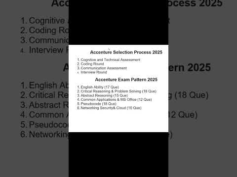 Accenture Selection Process and Exam Pattern 2025