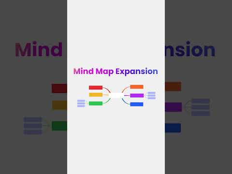 AI-Powered Mind Mapping Just Got EdrawMind