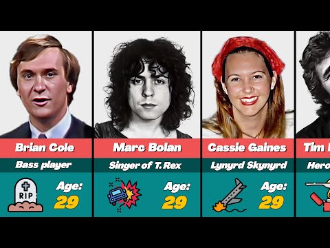 🎸 Rock Legends Who Passed Away Before Turning 30 (Part 4)