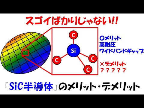 【最先端】救世主か絵に描いた餅か？SiCのメリットデメリット【パワー半導体】【バンド理論】