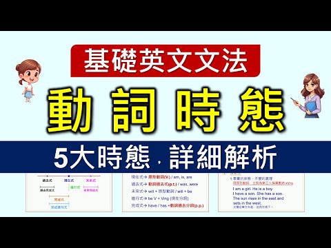 英文文法-動詞時態，5大時態一次學會，條理清晰解說詳細，初學必看一學就會，輕鬆解決時態困擾。