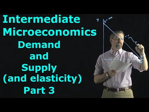 Intermediate Microeconomics: Supply and Demand, Part 3