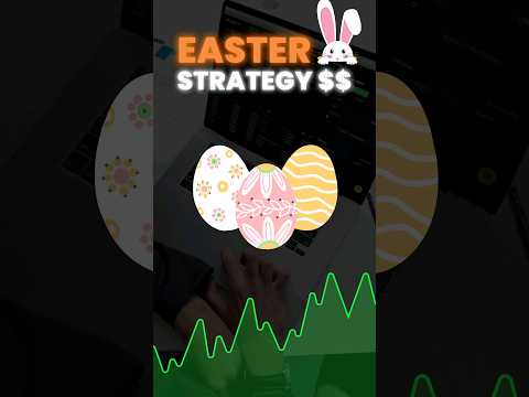 EASTER Holiday Effect In The Stock Market