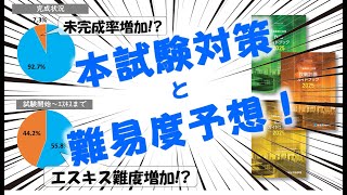 令和7年度 1級建築士 設計製図試験対策  - 総合資格学院