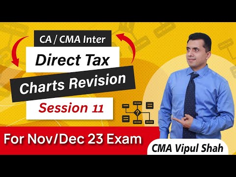 Direct Tax Charts Revision for CMA/CA Inter | Live Revision Session 11 | CMA Vipul Shah Sir