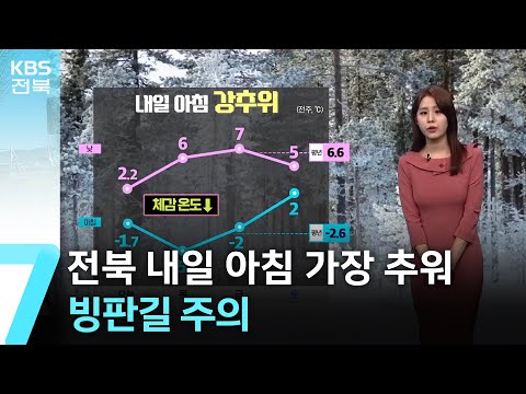 [날씨] 전북 내일 아침 가장 추워…빙판길 주의 / KBS  2024.12.18.