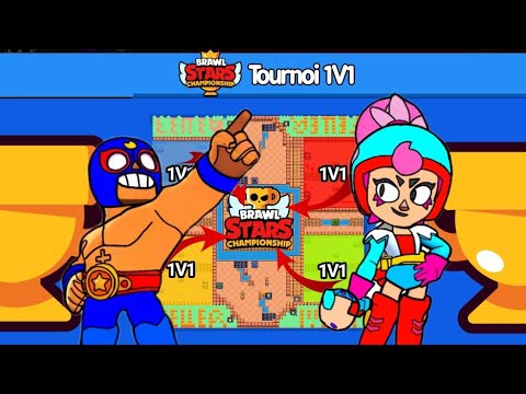 Jeux amical Brawl stars concept a 16h [Côte d'ivoire Gamer Ivoiriens]