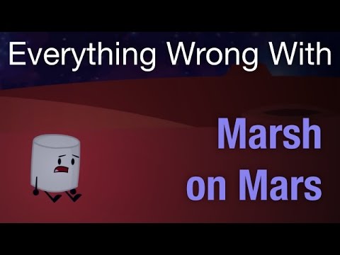 Everything Wrong With Inanimate Insanity II: Marsh on Mars within 4 minutes