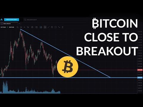 Bitcoin Edging Towards a Breakout