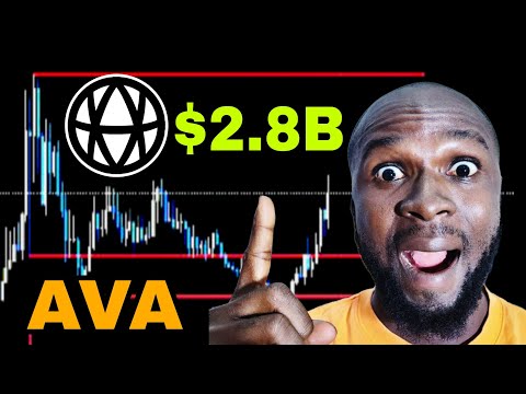 AVA COIN  (URGENT NEWS TODAY) AVA COIN PRICE PREDICTION