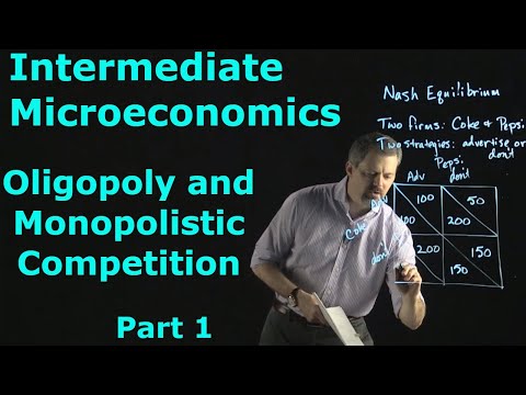 Intermediate Microeconomics: Imperfect Competition - Oligopoly and Monopolistic Competition, Part 1