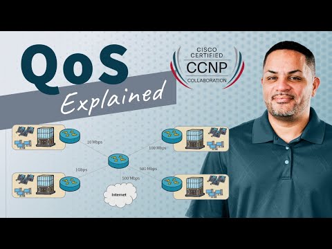 What is Quality of Service (QoS)? #ccnp