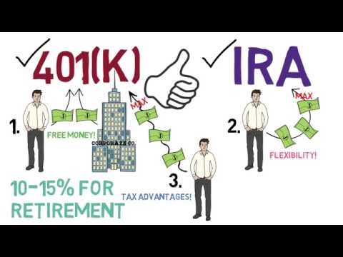 401(k) and IRA 101