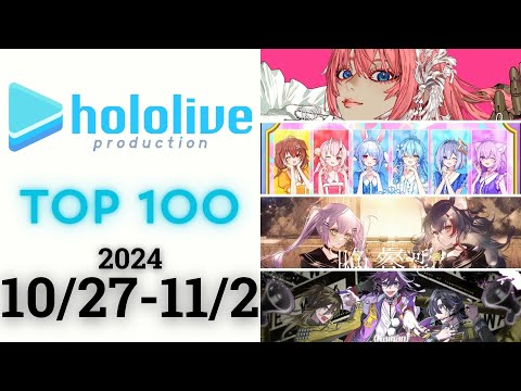 【2024/10/27-11/2】ホロライブ 歌ってみた&オリジナルソング 週間再生数ランキング TOP 100 + 新曲