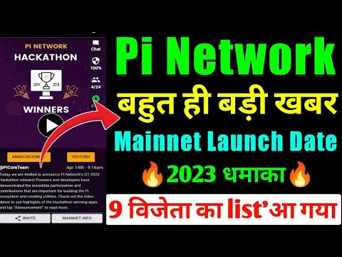 Good News For All Indian Pioneers || Pi Mainnet Date Fix || 14.04.2023 Pi Network News || Pi Network