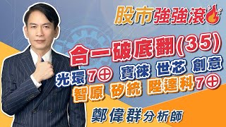 2024/10/07 鄭偉群分析師 【股市強強滾】 合一破底翻(３5)，光環7⊕，寶徠，世芯，創意，智原，矽統，陞達科7⊕