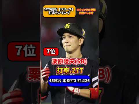 【最新5/29】パリーグ打率ランキング #プロ野球