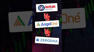 Zerodha vs Angel One vs Kotak Neo Charges | Full-Service Broker vs Discount Broker India