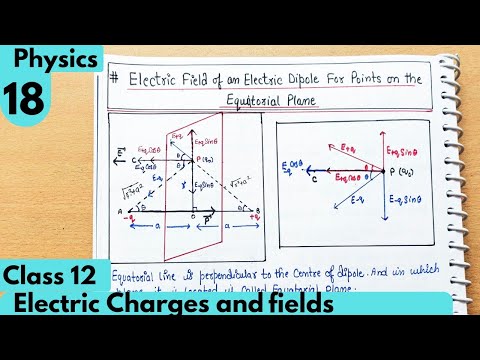 18) Electric field of a dipole on an equatorial plane| Electric Charges and Fields| Class12 Physics