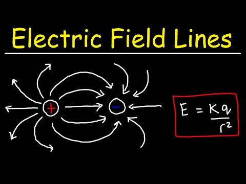 How To Draw Electric Field Lines of Point Charges - College Physics