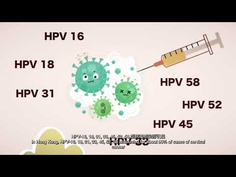 人類乳頭瘤病毒(HPV)疫苗的問與答 | HPV Vaccine Q & AS