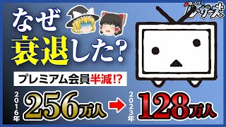 【ニコニコ動画】なぜYouTubeに負けた？ニコニコ衰退の意外な理由【ゆっくり解説】