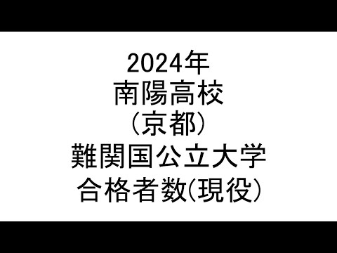 南陽高校(京都) 2024年難関国公立大学合格者数(現役)