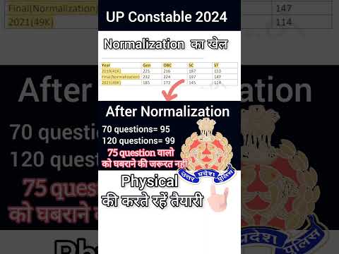 UP Police Constable Exam 2024 | Cuttoff | Merit #uppolice #constable #constableexam2023