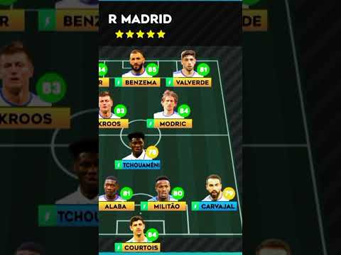 DLS 23 vs DLS 24 Real Madrid  😵|#dls24 |#shorts|#ytshorts